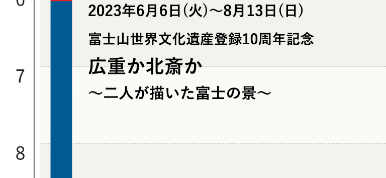 広重と北斎 筆比べ