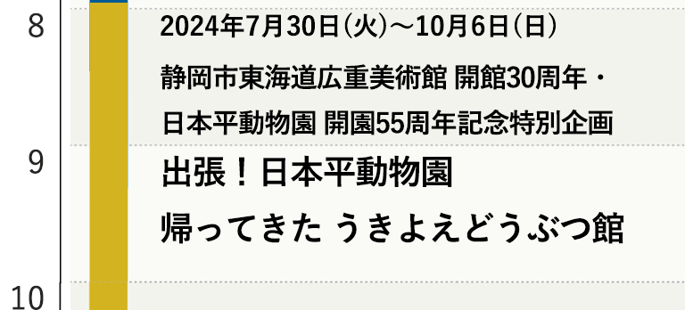 帰ってきた うきよえどうぶつ館