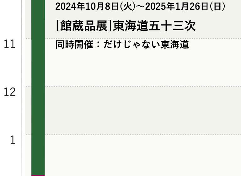 東海道五十三次