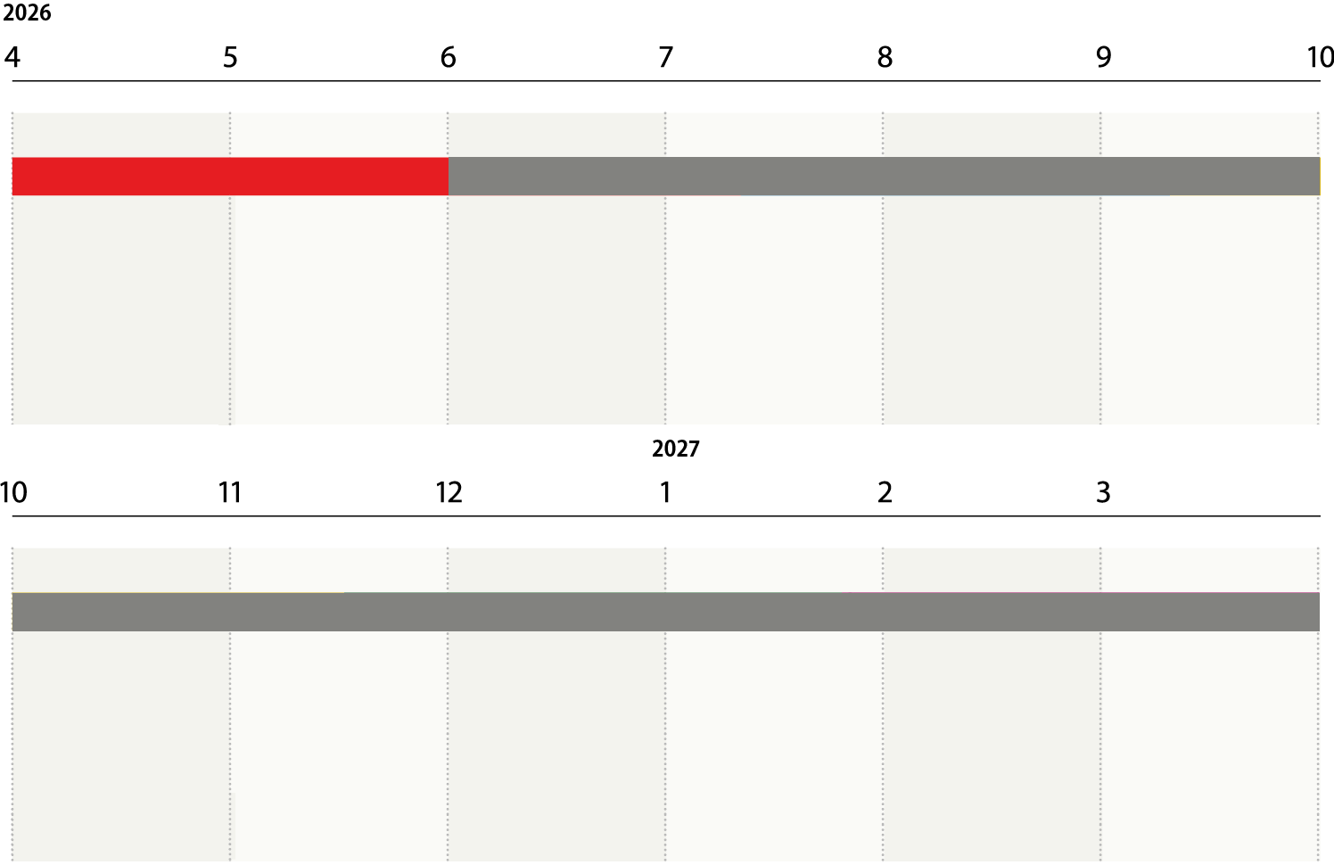 年間スケジュール